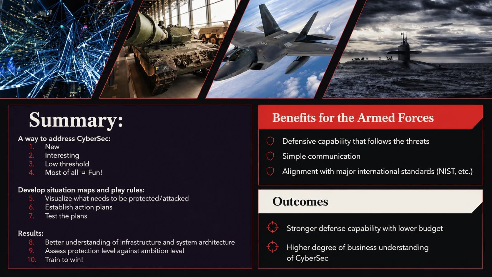 Sammendrag av workshopen: tilnærming, spilleregler, fordeler og utfall.